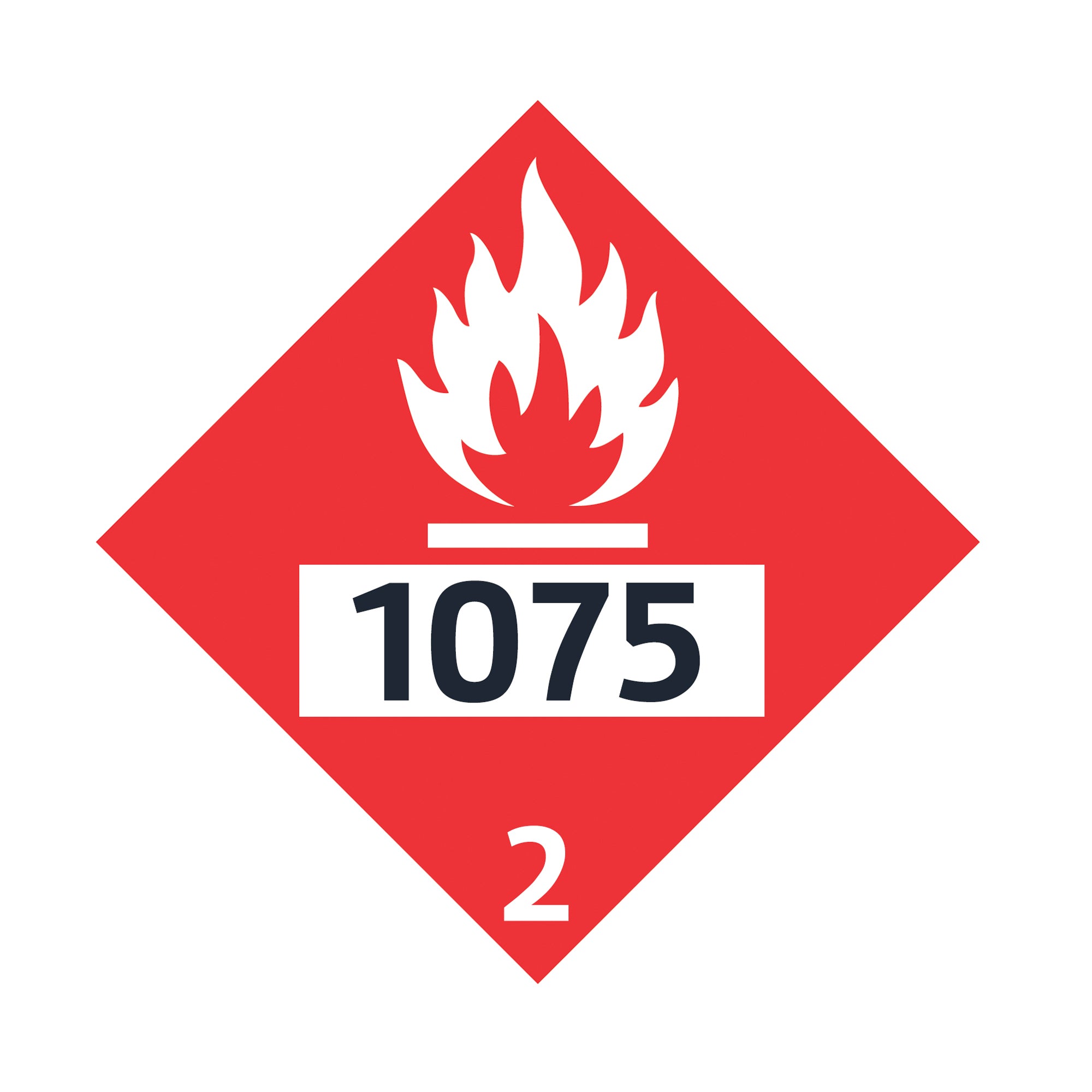 Hazard Class 2: Flammable Gas UN # 1075 Placard Sign | Transportation ...
