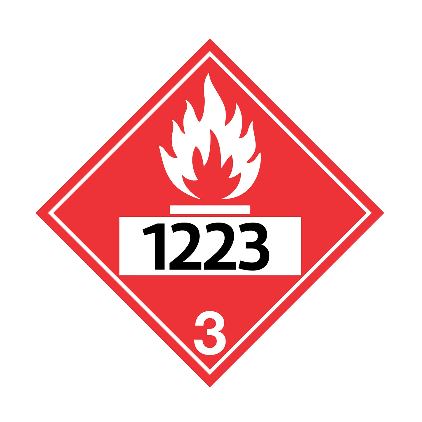 Hazard Class 3: Flammable Liquids UN # 1223 Placard Sign | Transportation Placards Decal Stickers